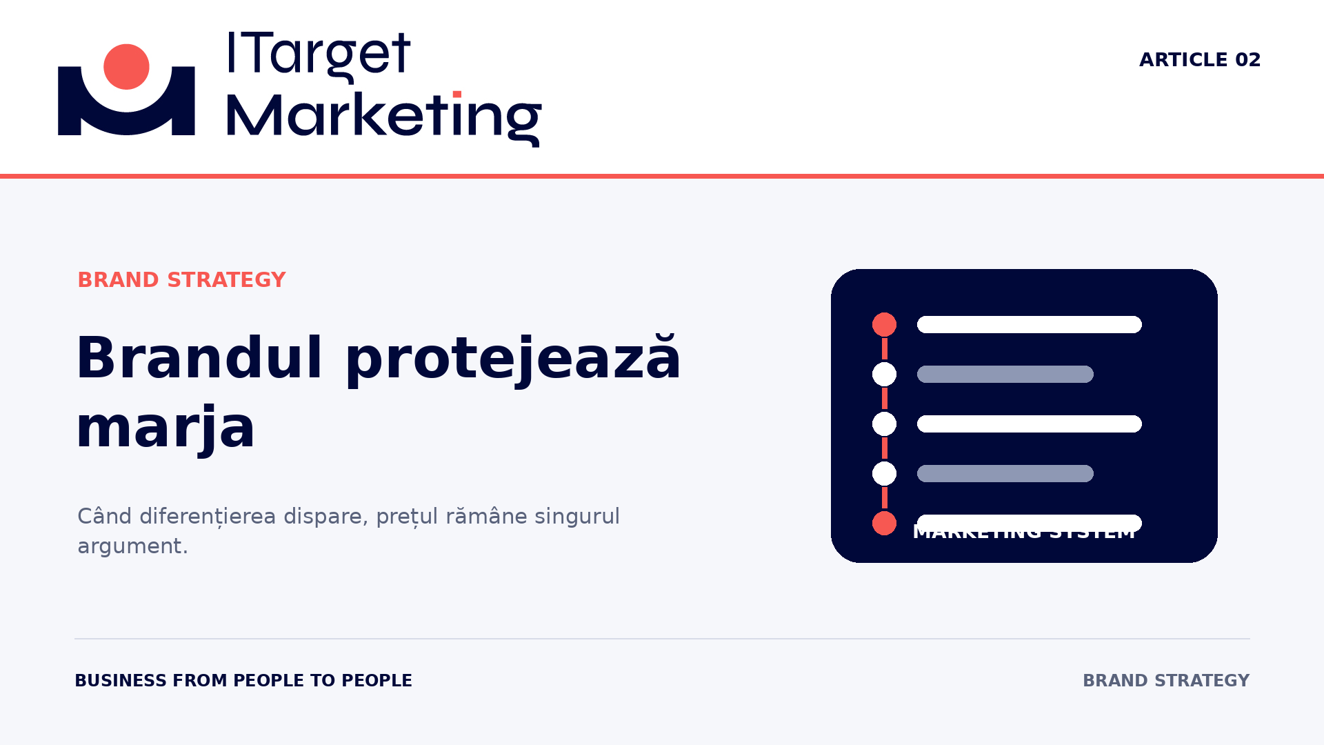 Brandul nu este decor. Este protecție pentru marjă: coperta articolului ITargetMarketing