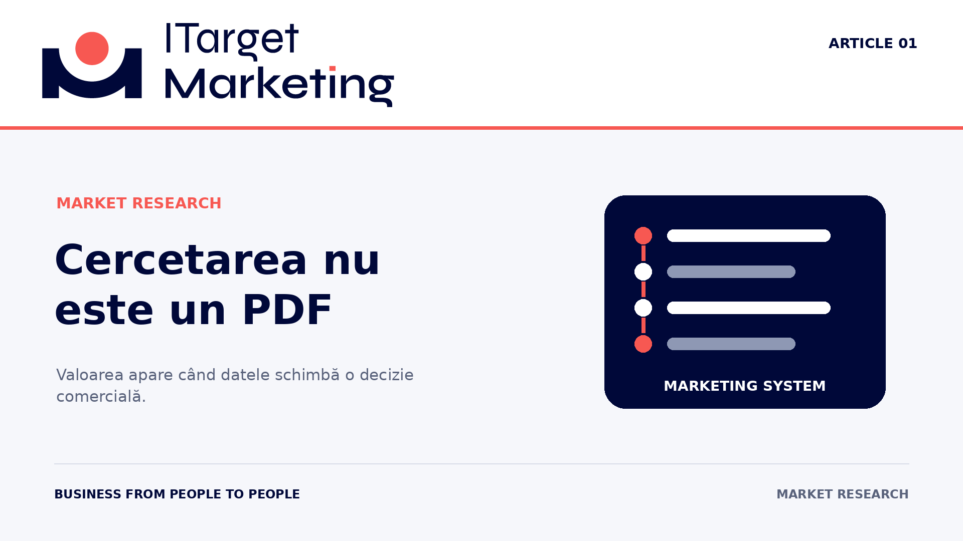 Cercetarea de marketing nu este un PDF: coperta articolului ITargetMarketing