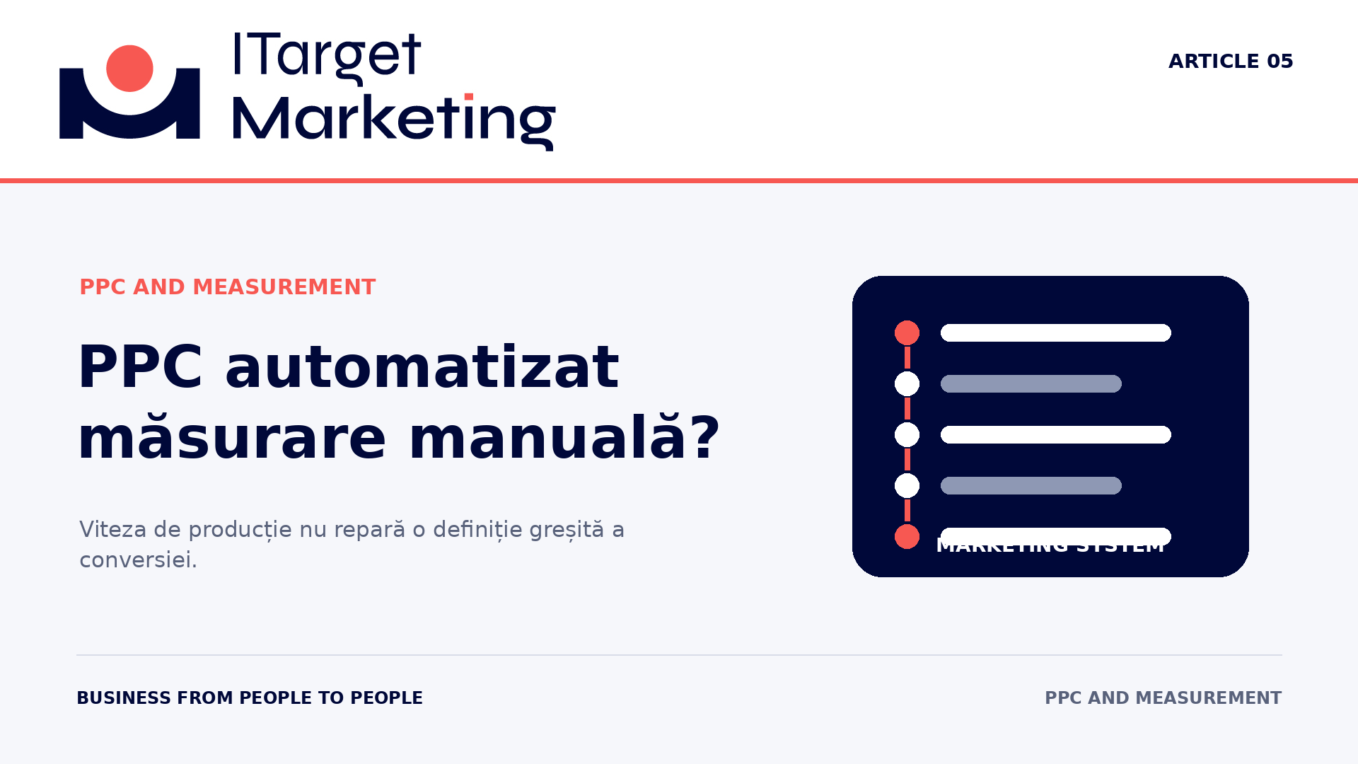 PPC automatizat cu măsurare manuală este o contradicție: coperta articolului ITargetMarketing