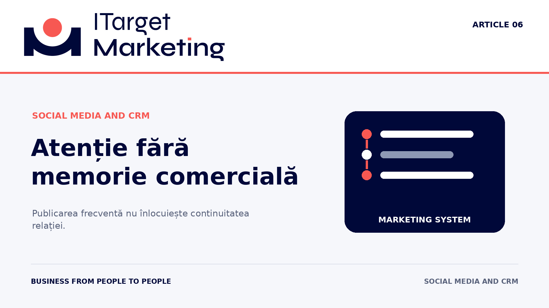 Social media fără CRM produce atenție fără memorie: coperta articolului ITargetMarketing