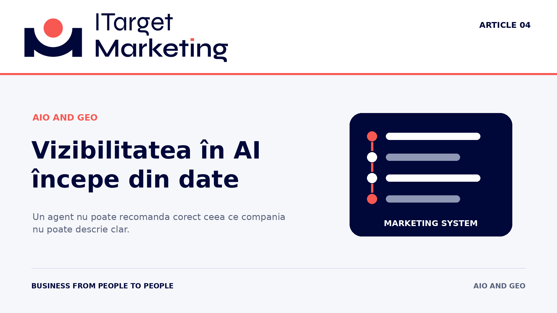 Vizibilitatea în AI se construiește din date comerciale: coperta articolului ITargetMarketing